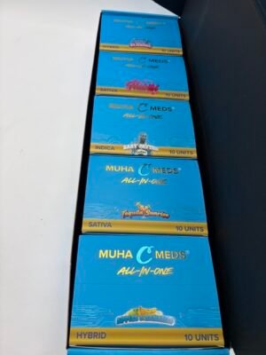 cookies x muha